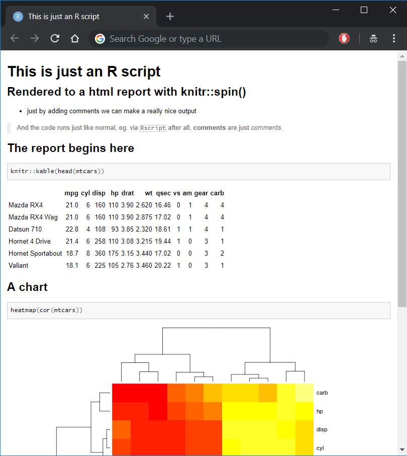 Rmarkdown Templates