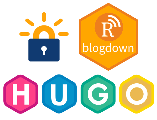 Blogdown, Hugo & Let’s Encrypt logos